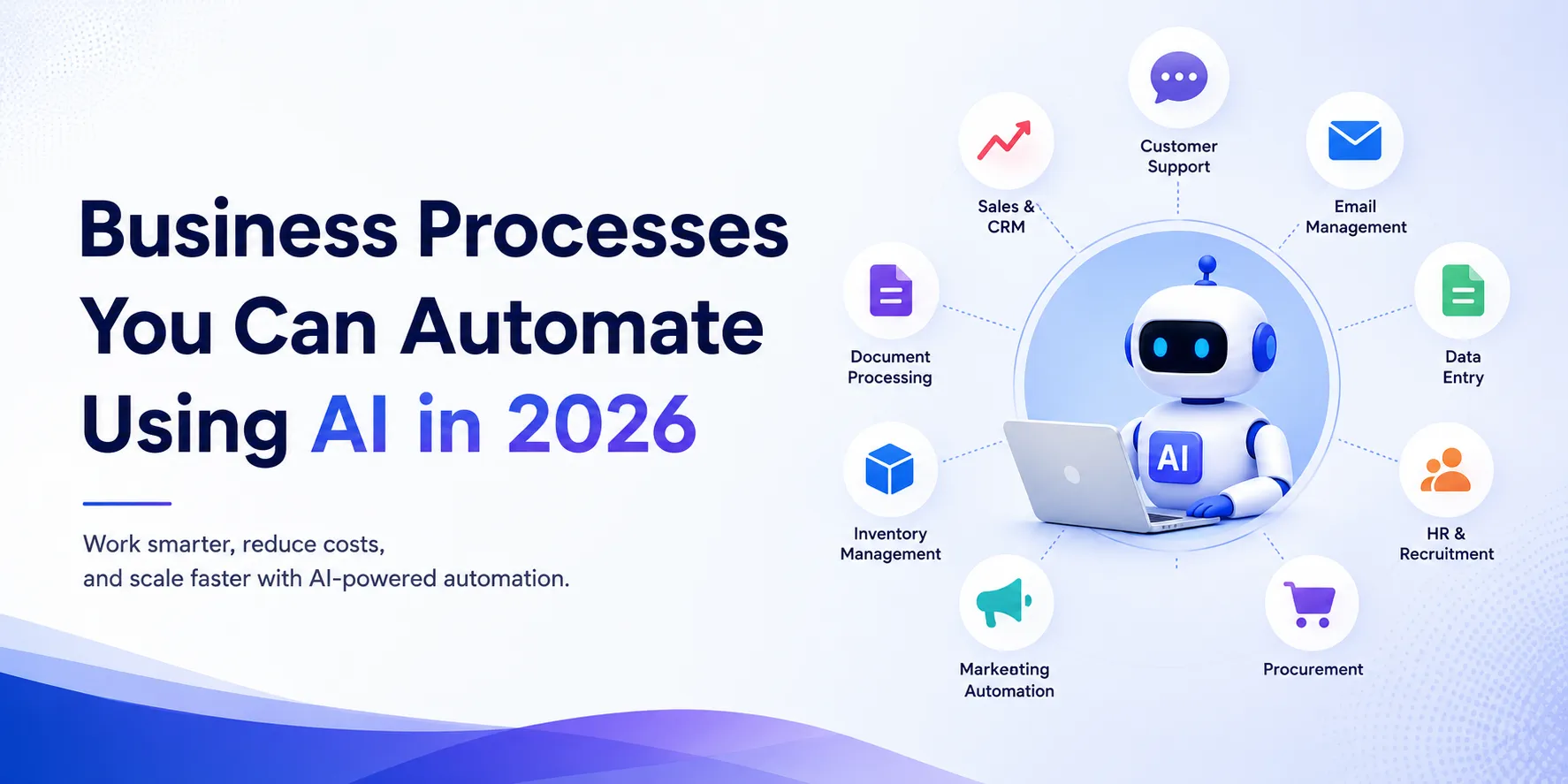 Business Processes You Can Automate Using AI in 2026 - Machine Learning & AI